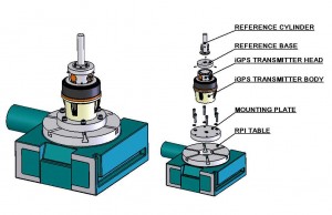 iGPS Transmitter Centered on Rotary Table