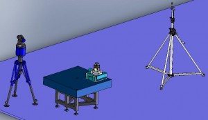 iGPS Angular Calibration Against Rotary Table