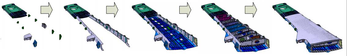 Simulation of Assembly Variation on the Airbus ALCAS Wingbox Demonstrator using a 3DCS Model