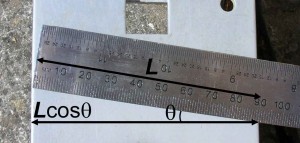 Cosine Error, Common Source of Uncertainty
