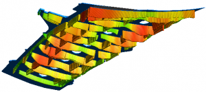 FEA Model of a Wing Cover Handling Frame