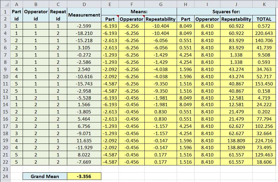 how-to-do-gage-r-r-in-excel
