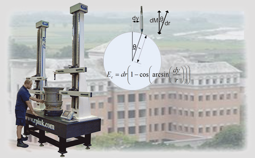 RPI-Uncertainty-paper-featured-image