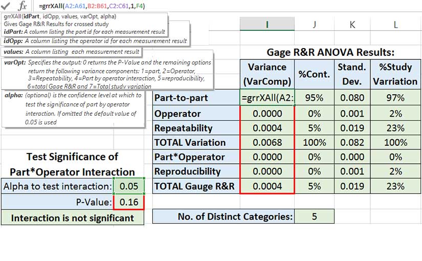 Gage R R Excel Add in Dr Jody Muelaner gage-r-r-excel-add-in-dr-jody-muelaner