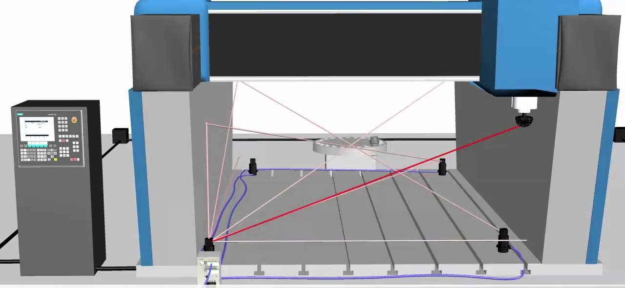 CAD image of large CMM machine with Etalon Multiline lasers projected along axes and diagonals